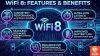 Wi-Fi 8 Archer
