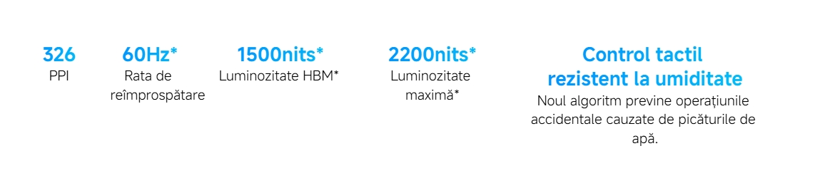 326 PPI 60Hz* Rata de reîmprospătare 1500nits* Luminozitate HBM* 2200nits* Luminozitate maximă* Control tactil rezistent la umiditate Noul algoritm previne operațiunile accidentale cauzate de picăturile de apă.