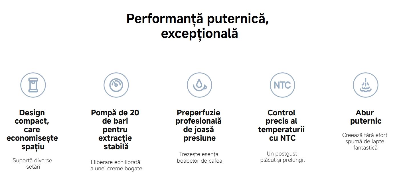 Espressor semiautomat Xiaomi Espressor semiautomat Xiaomi Design compact, care economisește spațiu Suportă diverse setări Espressor semiautomat Xiaomi Pompă de 20 de bari pentru extracție stabilă Eliberare echilibrată a unei creme bogate Performanță puternică, excepțională Espressor semiautomat Xiaomi Preperfuzie profesională de joasă presiune Trezește esența boabelor de cafea Espressor semiautomat Xiaomi Control precis al temperaturii cu NTC Un postgust plăcut și prelungit Espressor semiautomat Xiaomi Abur puternic Creează fără efort spumă de lapte fantastică
