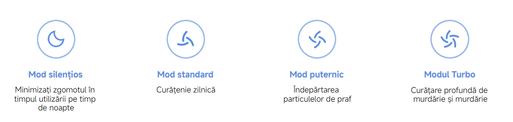 Mod silențios Minimizați zgomotul în timpul utilizării pe timp de noapte Aspirator robot Xiaomi S40c Mod standard Curățenie zilnică Aspirator robot Xiaomi S40c Mod puternic Îndepărtarea particulelor de praf Aspirator robot Xiaomi S40c Modul Turbo Curățare profundă de murdărie și murdărie