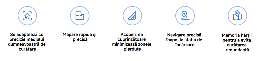 Se adaptează cu precizie mediului dumneavoastră de curățare Aspirator robot Xiaomi S40c Mapare rapidă și precisă Aspirator robot Xiaomi S40c Acoperirea cuprinzătoare minimizează zonele pierdute Aspirator robot Xiaomi S40c Navigare precisă înapoi la stația de încărcare Aspirator robot Xiaomi S40c Memoria hărții pentru a evita curățarea redundantă