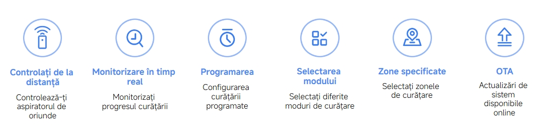 Controlați de la distanță Controlează-ți aspiratorul de oriunde Aspirator robot Xiaomi S40c Monitorizare în timp real Monitorizați progresul curățării Aspirator robot Xiaomi S40c Programarea Configurarea curățării programate Aspirator robot Xiaomi S40c Selectarea modului Selectați diferite moduri de curățare Aspirator robot Xiaomi S40c Zone specificate Selectați zonele de curățare Aspirator robot Xiaomi S40c OTA Actualizări de sistem disponibile online
