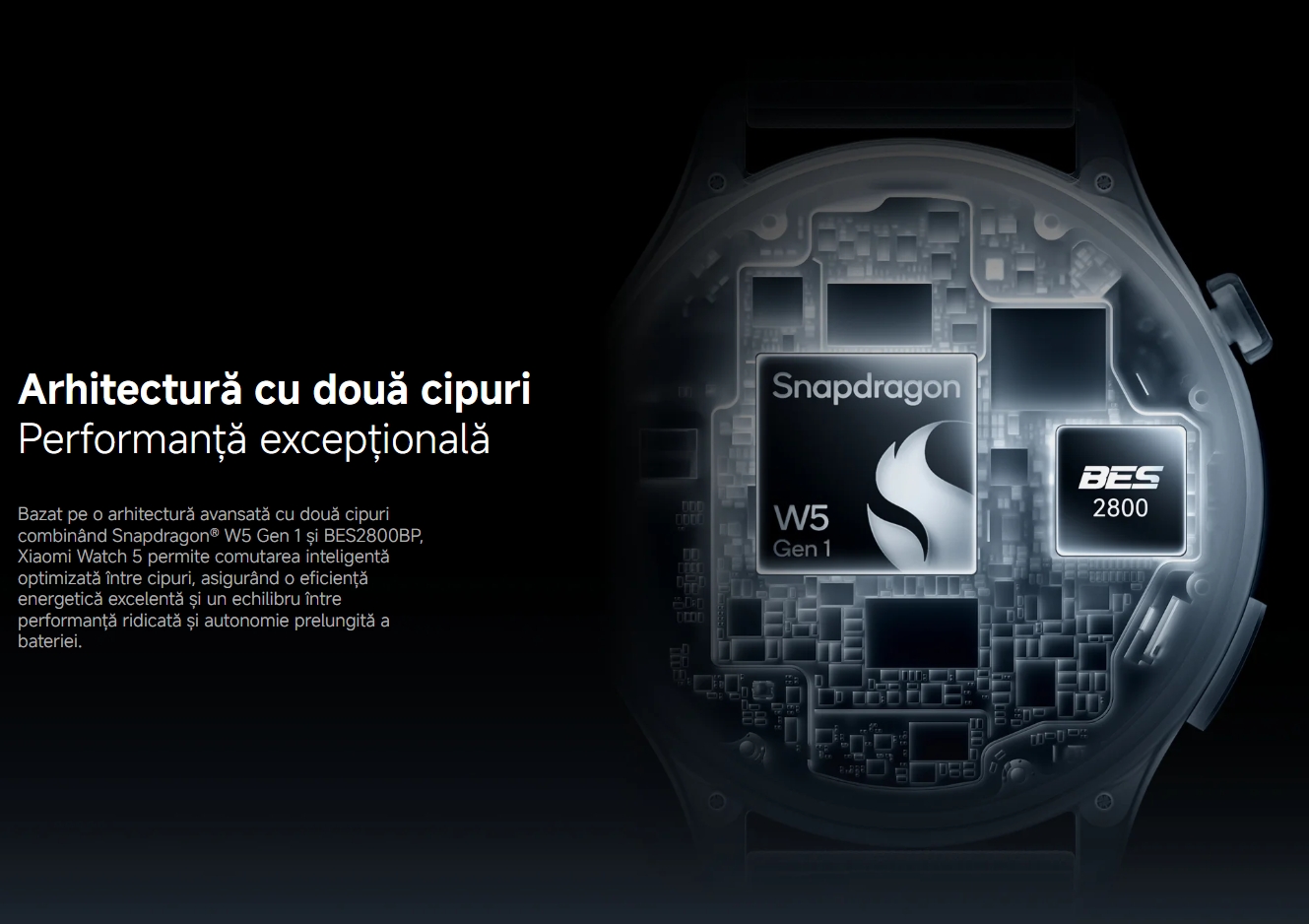 Arhitectură cu două cipuri Performanță excepțională Bazat pe o arhitectură avansată cu două cipuri combinând Snapdragon® W5 Gen 1 și BES2800BP, Xiaomi Watch 5 permite comutarea inteligentă optimizată între cipuri, asigurând o eficiență energetică excelentă și un echilibru între performanță ridicată și autonomie prelungită a bateriei.