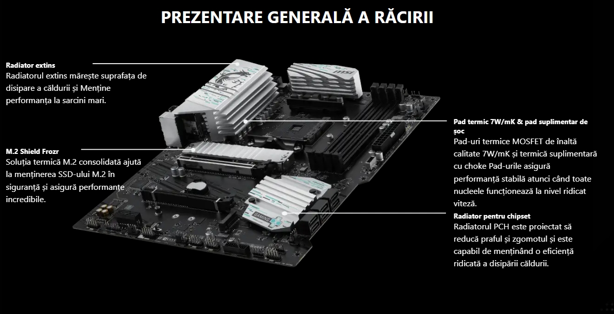 Prezentare generală a răcirii Prezentare generală a răcirea WIFI pentru gaming B550 Radiator extins Radiatorul extins mărește suprafața de disipare a căldurii și Menține performanța la sarcini mari.  M.2 Shield Frozr Soluția termică M.2 consolidată ajută la menținerea SSD-ului M.2 în siguranță și asigură performanțe incredibile.  Pad termic 7W/mK & pad suplimentar de șoc Pad-uri termice MOSFET de înaltă calitate 7W/mK și termică suplimentară cu choke Pad-urile asigură performanță stabilă atunci când toate nucleele funcționează la nivel ridicat viteză.  Radiator pentru chipset Radiatorul PCH este proiectat să reducă praful și zgomotul și este capabil de menținând o eficiență ridicată a disipării căldurii.