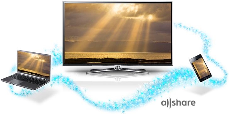 Televizor LED Samsung 55