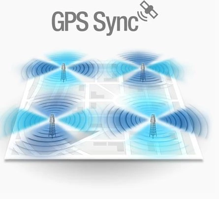 Sincronizare GPS ubiquiti