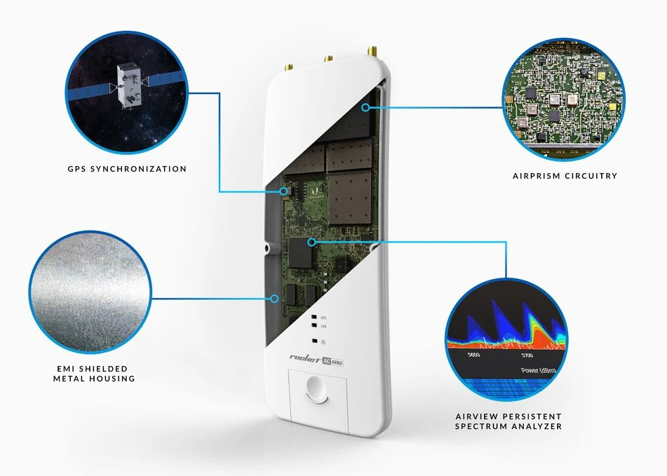 racheta prisma ac ubiquiti gps