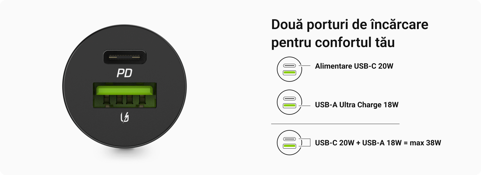 PowerRide Nano Charger