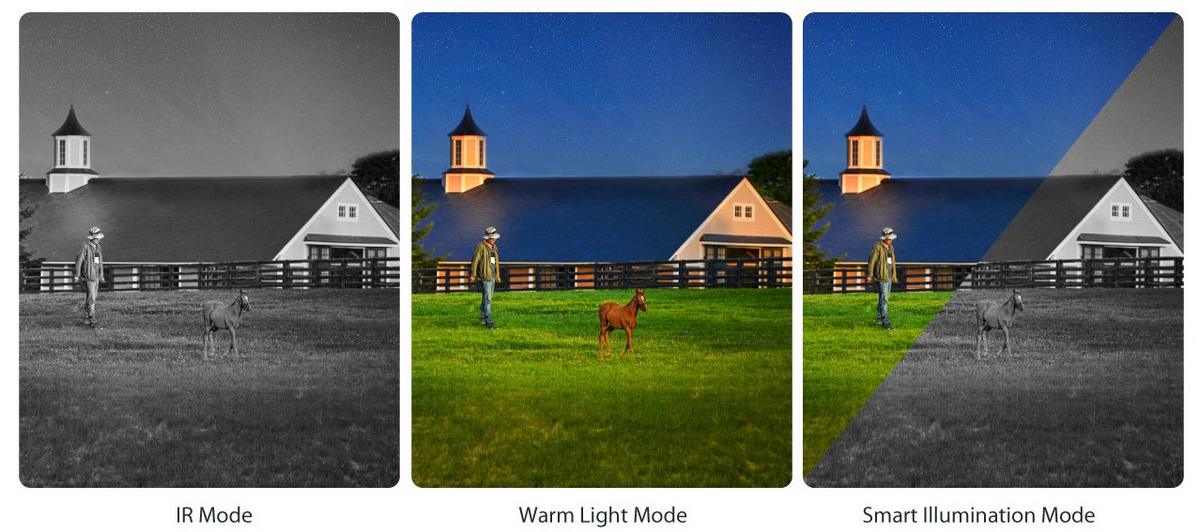 dahua 4g ir mode smart illumination mode