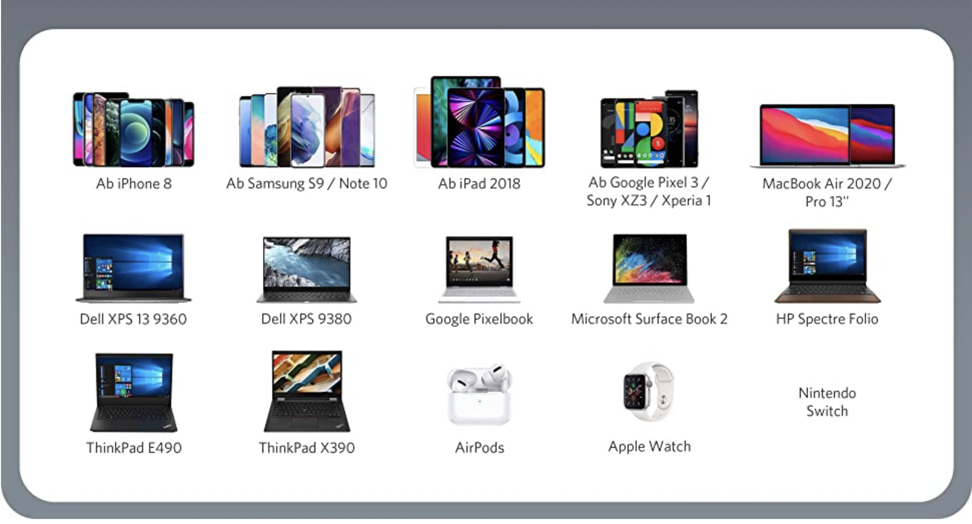 Anker Nano II 65W cel mai bun incarcator pentru iphone si ipad