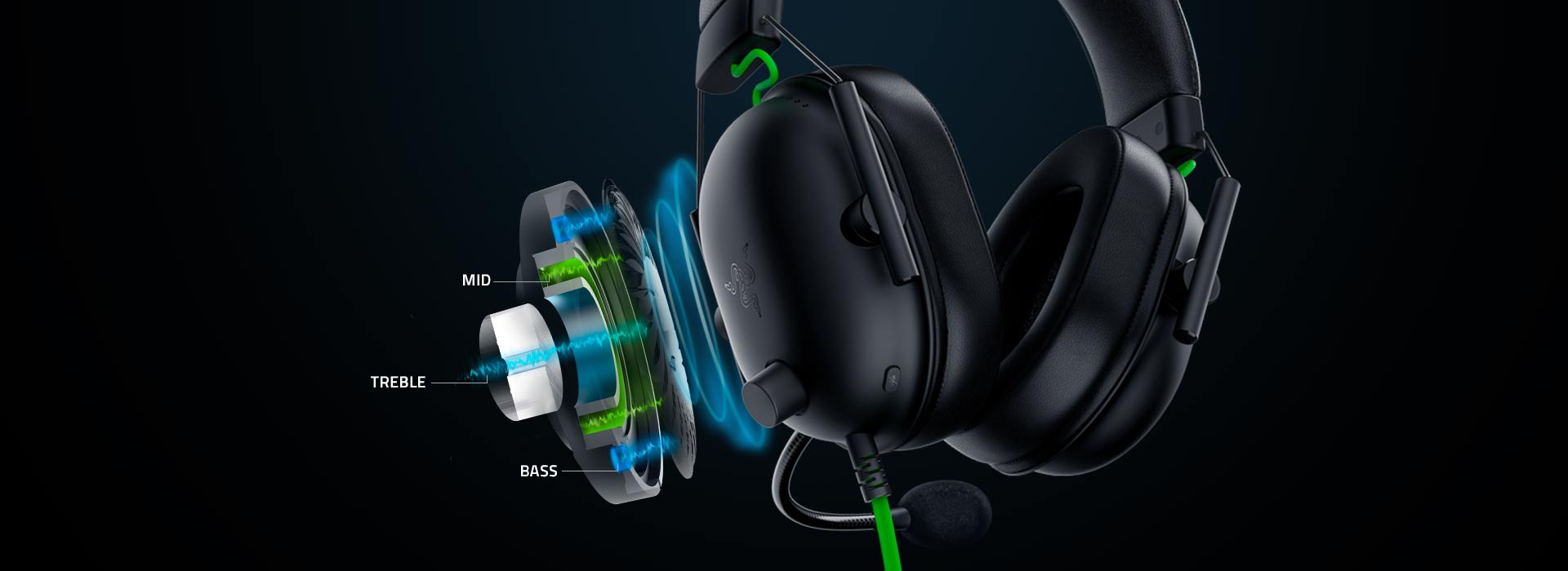 Razer BlackShark V2 X USB - Triforce 50MM drivers