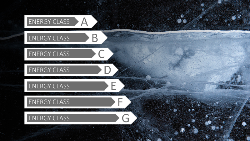 D Class