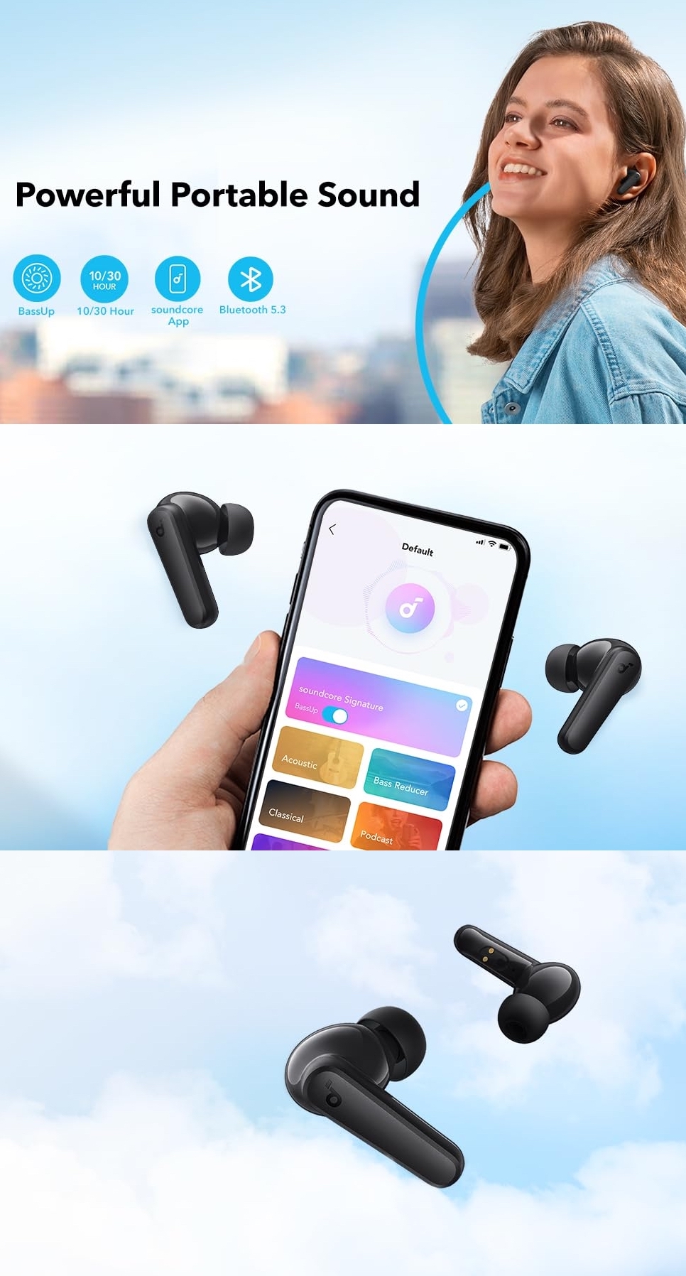Casti Anker SoundCore R50i Negru