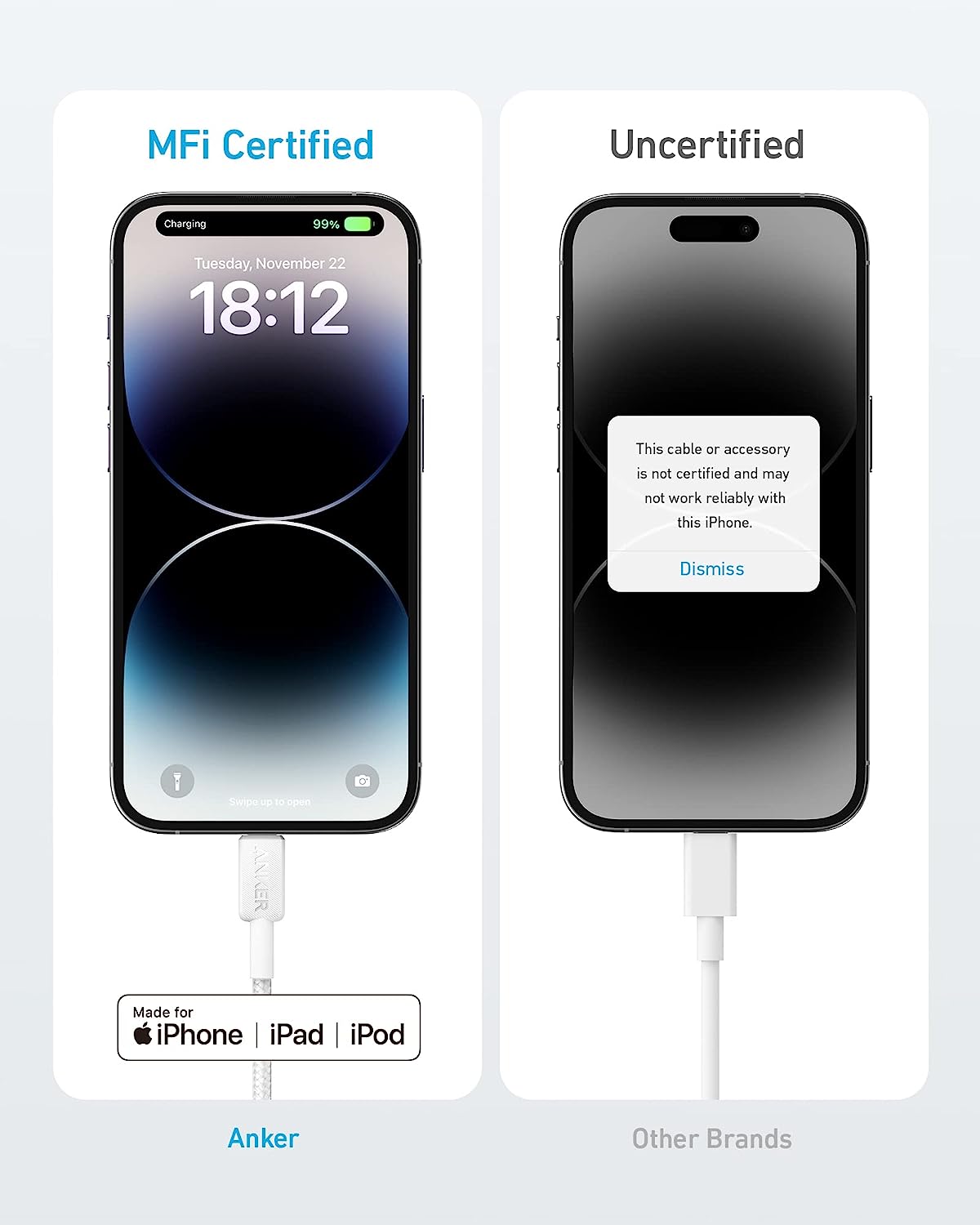 Cablu Anker 322 USB-C la Lightning