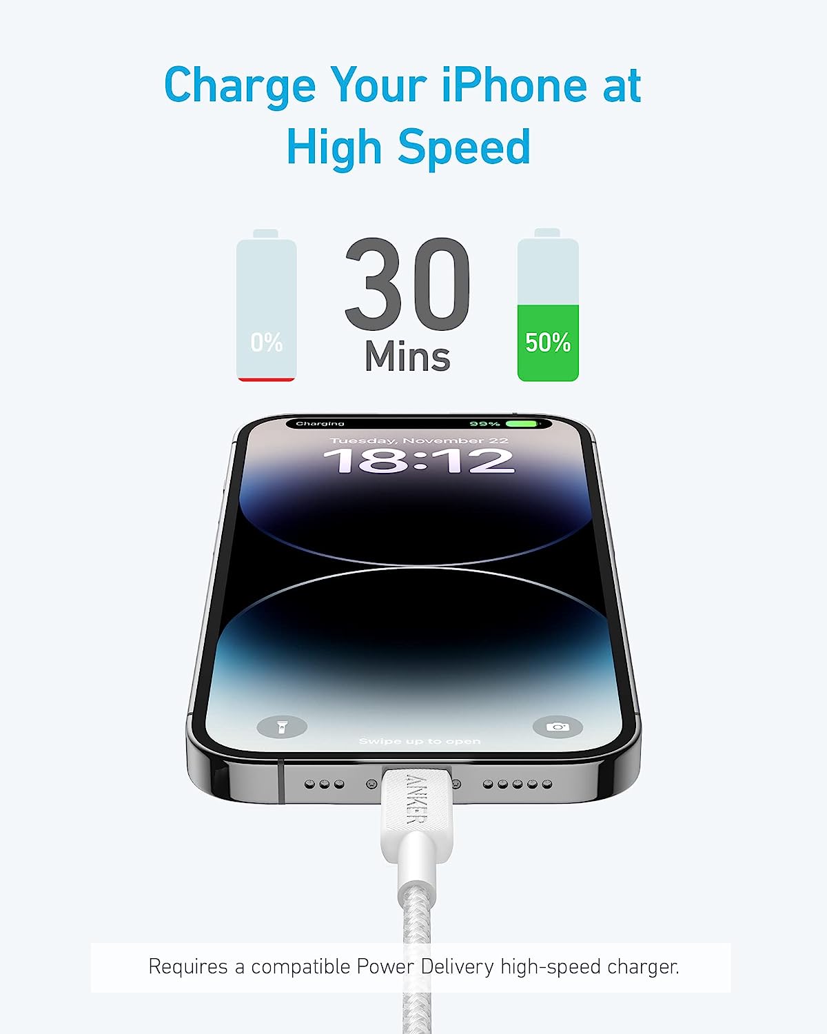 Cablu Anker 322 USB-C la Lightning