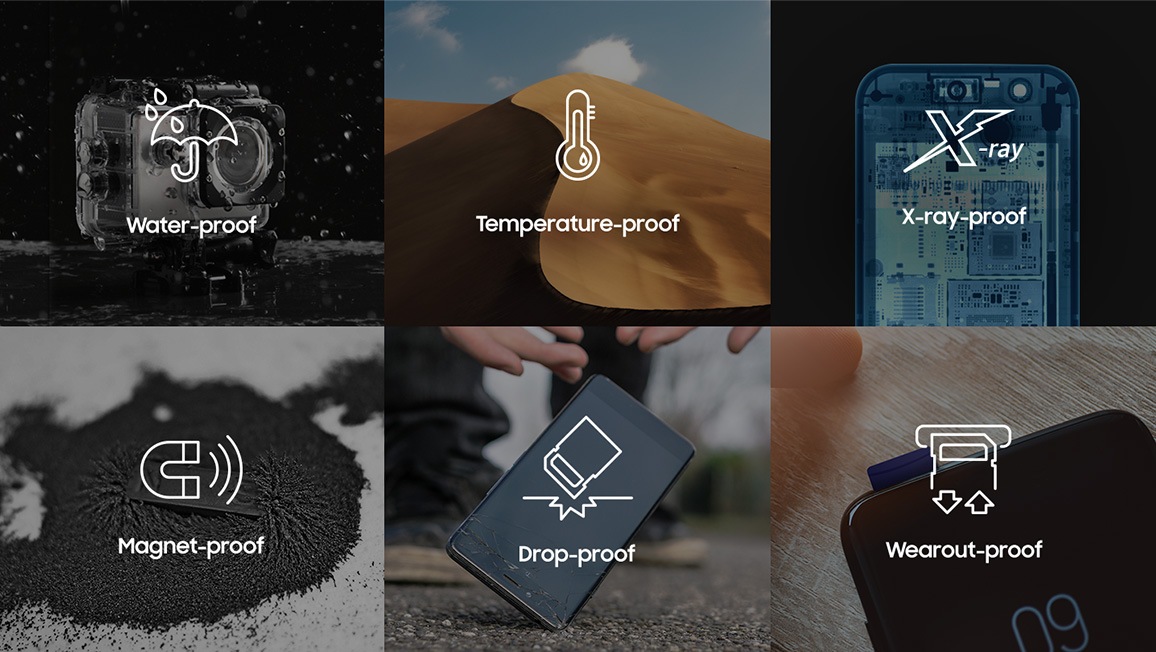 Esti pe deplin protejat