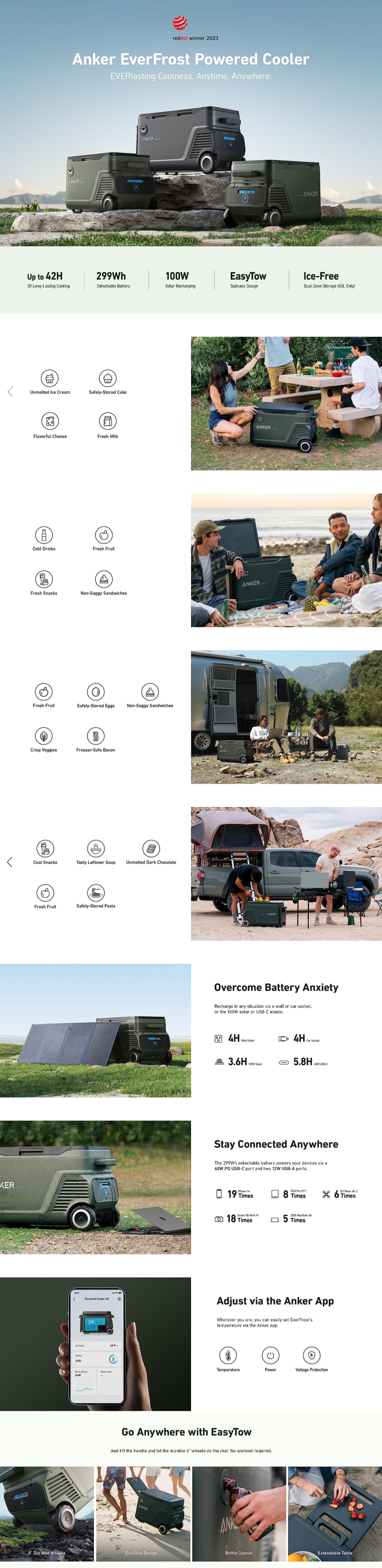 frigider portabil anker pentru masina si camping 33L