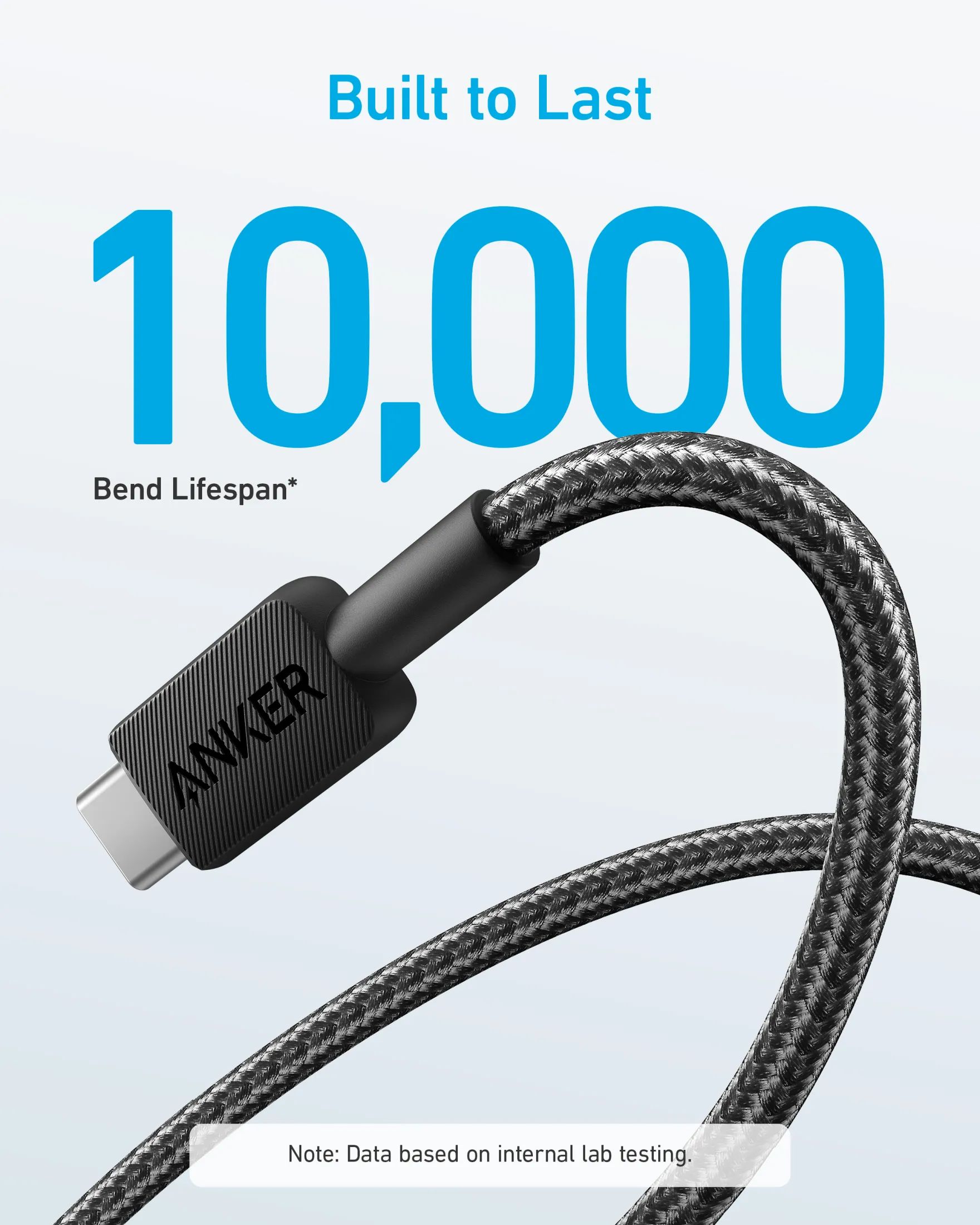 Cablu Anker 322 USB-C la USB-A 1.8 metri, Negru