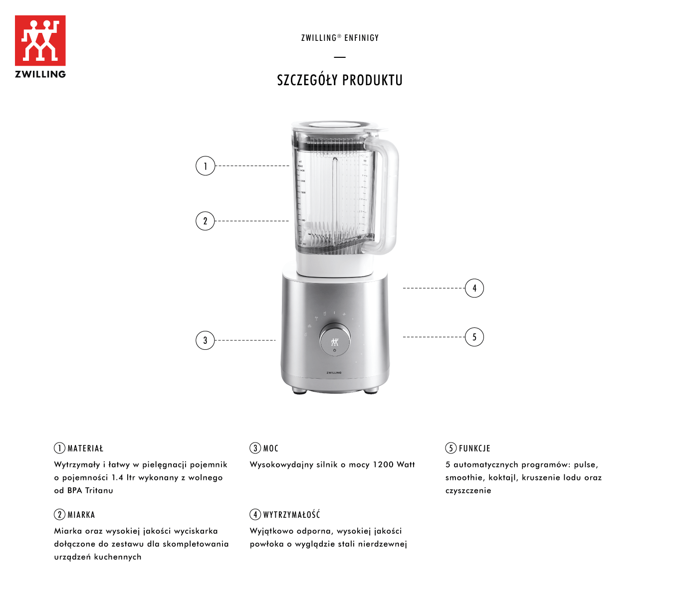 Dlaczego warto kupić Blender uniwersalny Zwilling Enfinigy?