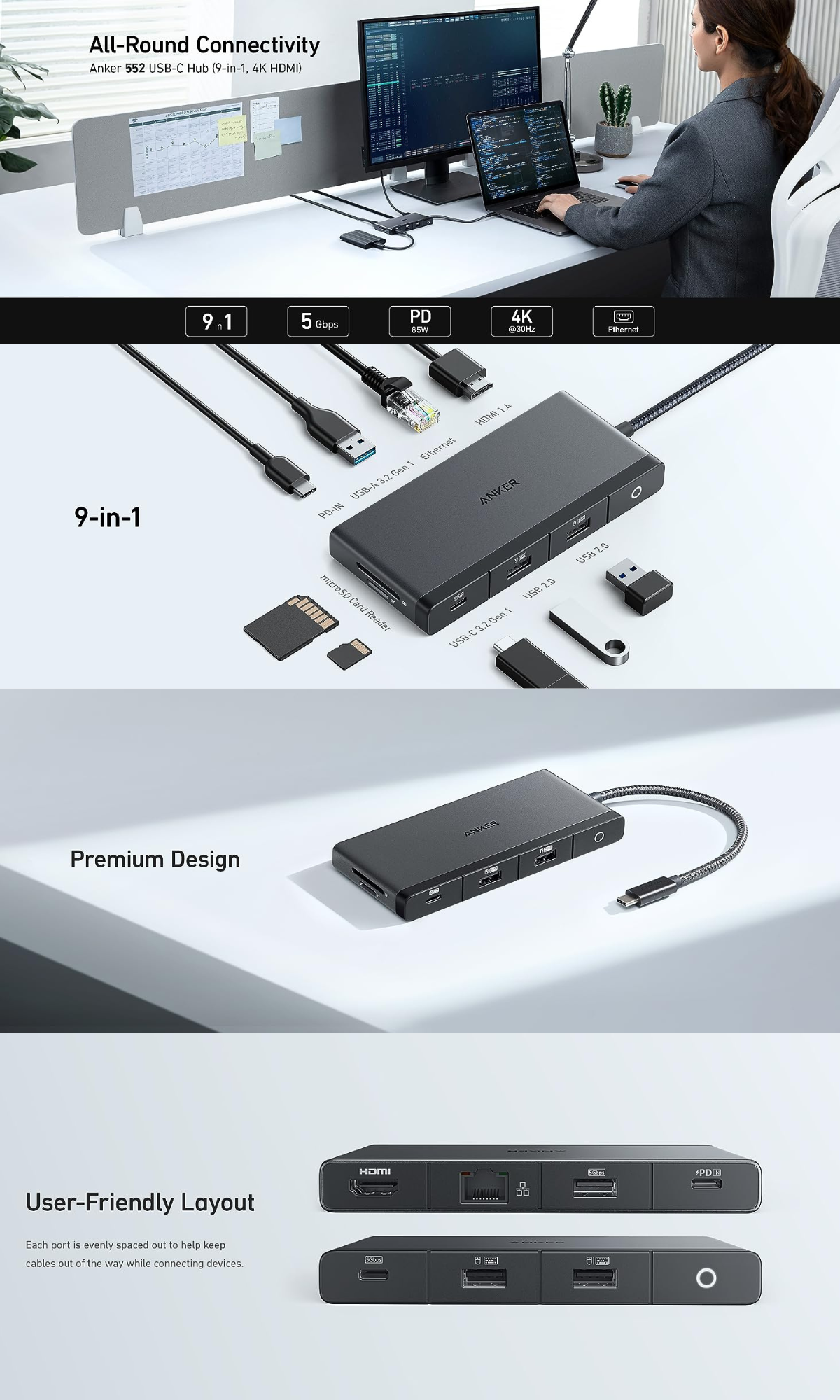 Hub Anker 552 USB-C, PowerDelivery, microSD, SD, USB