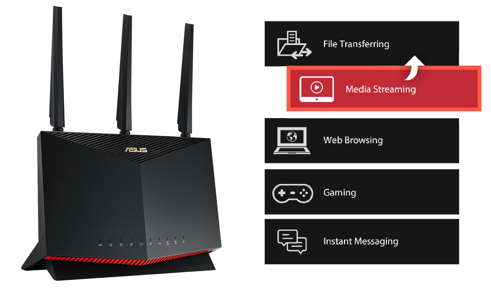 Prioritizeaza traficul de retea cu Adaptive QoS pentru utilizarea WiFi cu latenta redusa.