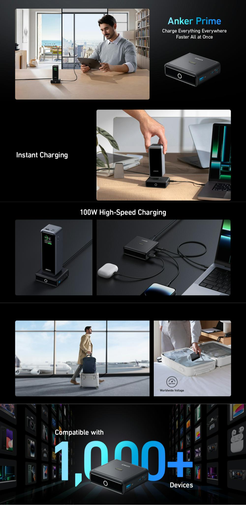 Anker Prime