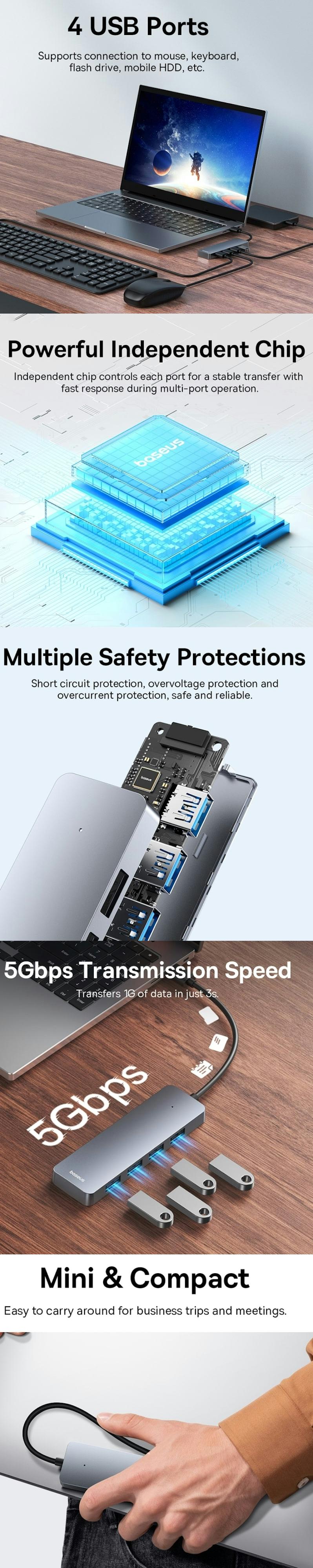 hub baseus 4-in-1 usb-a