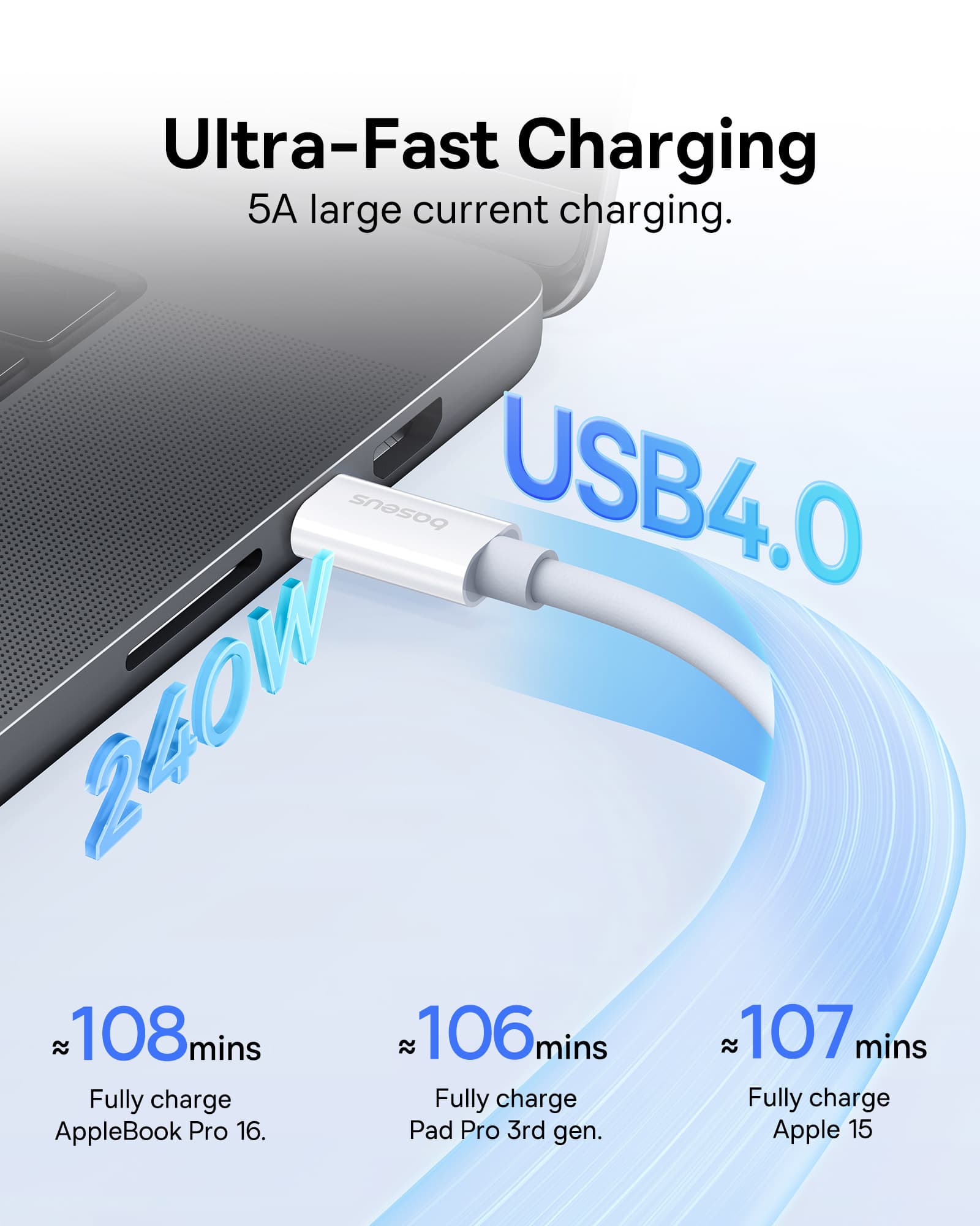 Cablu Baseus Superior Series 2 USB4 Full-Function, Incarcare rapida, USB-C la USB-C 240W 1m, Alb