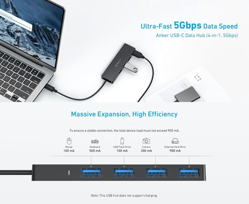 Hub Anker USB-C 4-in-1, 5Gbps, Negru