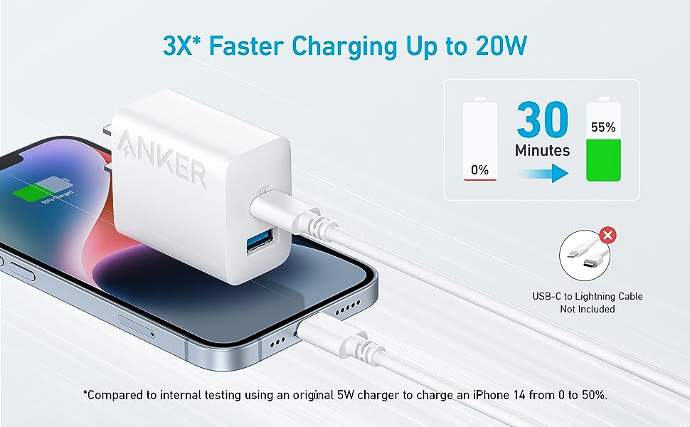 Incarcator de retea Anker 312 20W, USB-C, USB-A