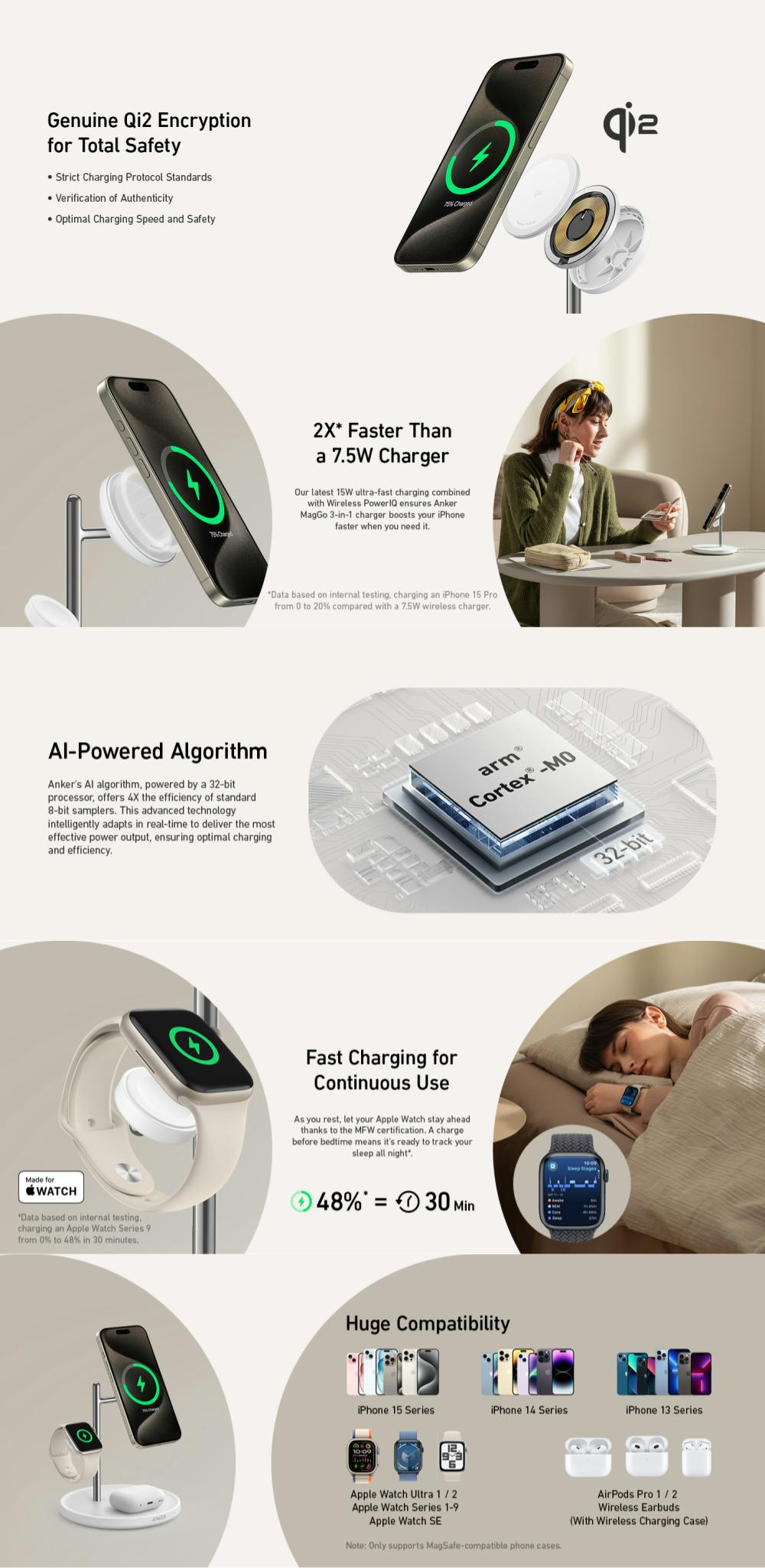Incarcator wireless magnetic Anker MagGo 3in1, 15W, Qi2, pentru iPhone 15/14/13, AirPods Pro, Apple Watch Ultra, incarcator si cablu USB-C inclus