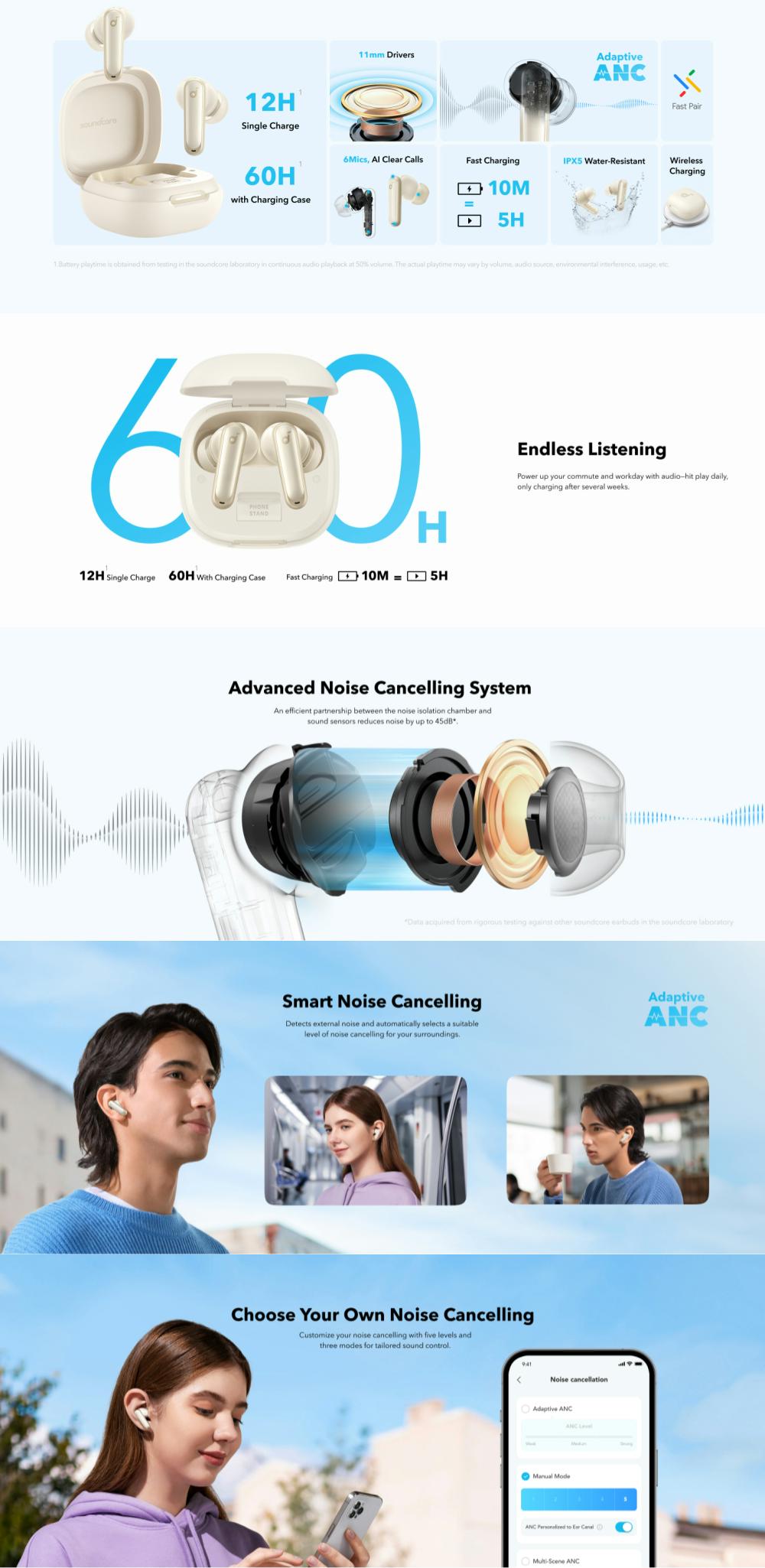 soundcore p40i