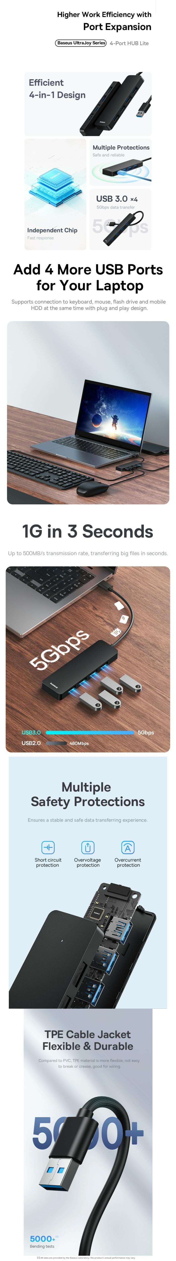 hub baseus ultrajoy 4-in-1 lite