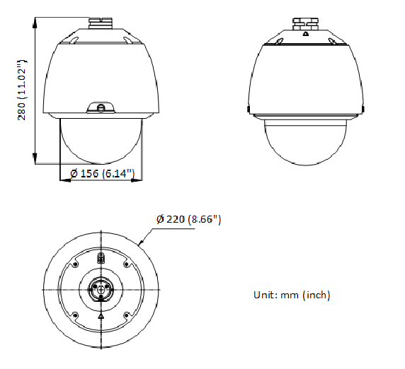 Dimensiuni