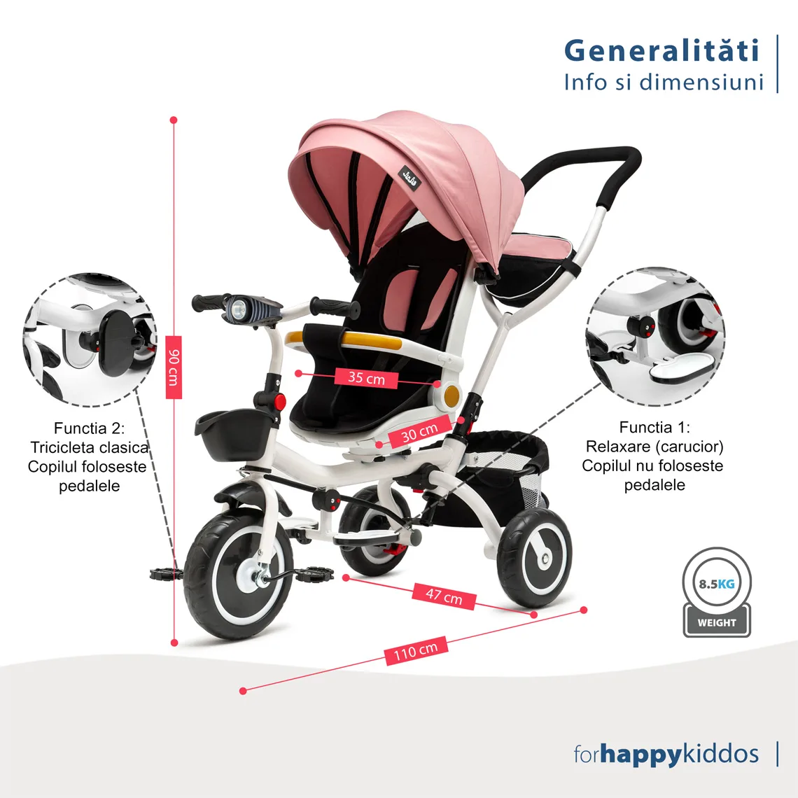 Tricicleta 3 in 1 Juju Bliss Ride, Pozitie de Somn, Reversibila