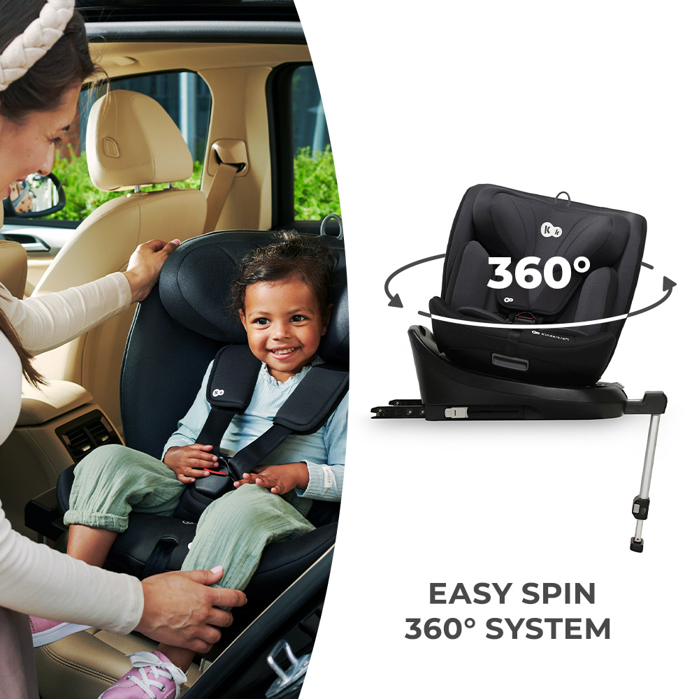 SISTEM EASY SPIN 360°