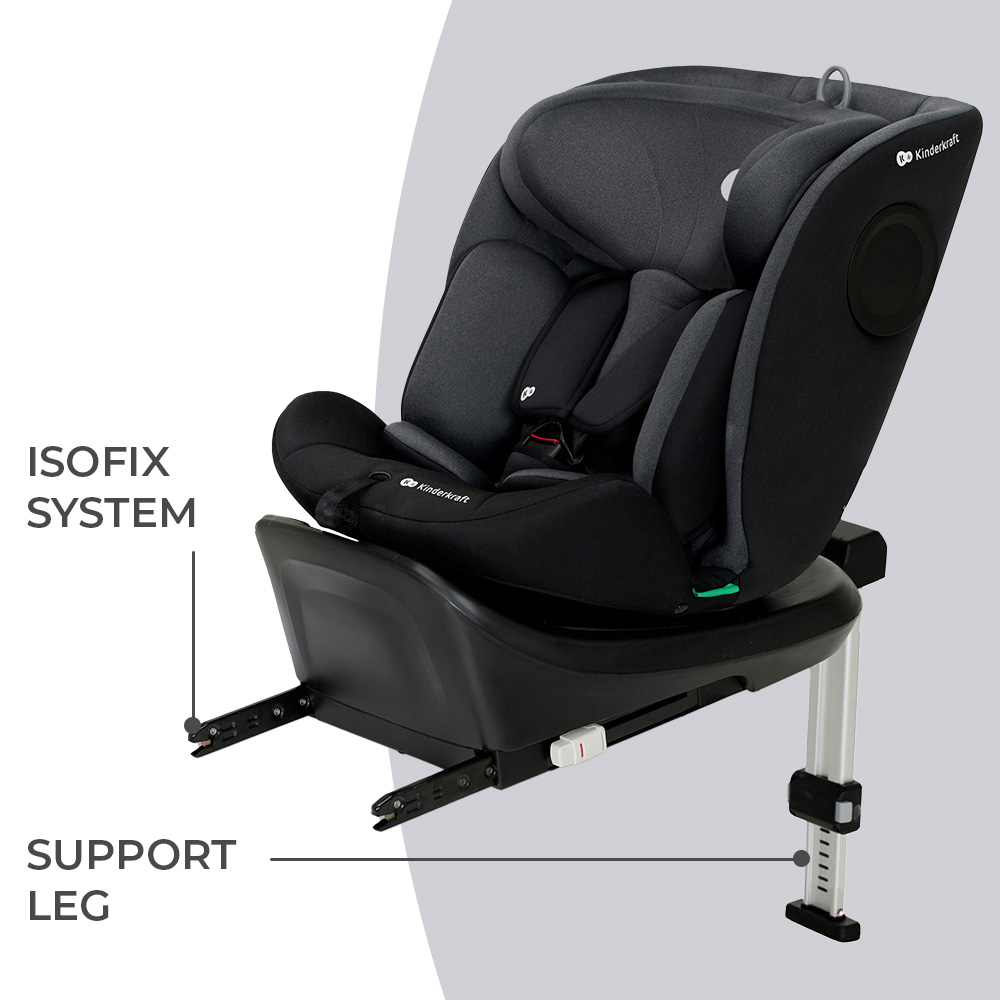 ISOFIX si picior de sprijin